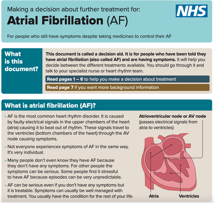 Front page of the new decision aid for Atrial Fibrillation