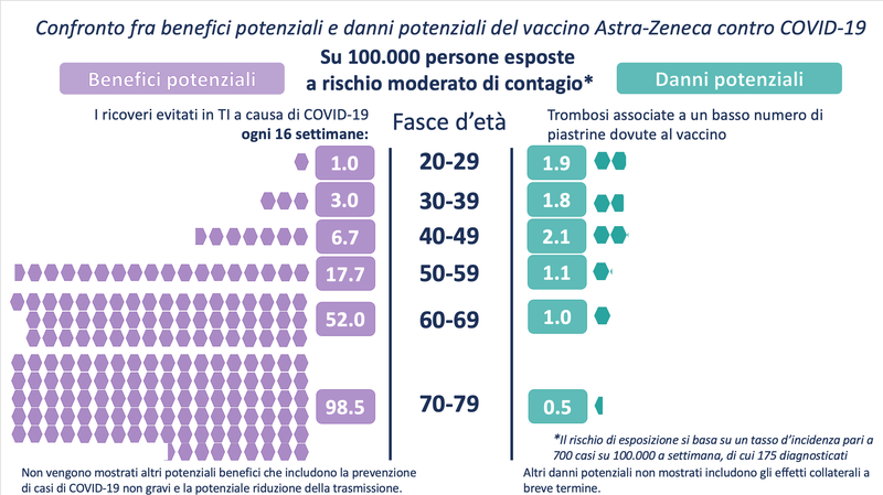 AZ Italian medium exposure.png