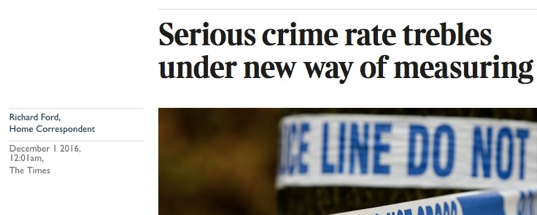 times-crime-rate-gaf.png